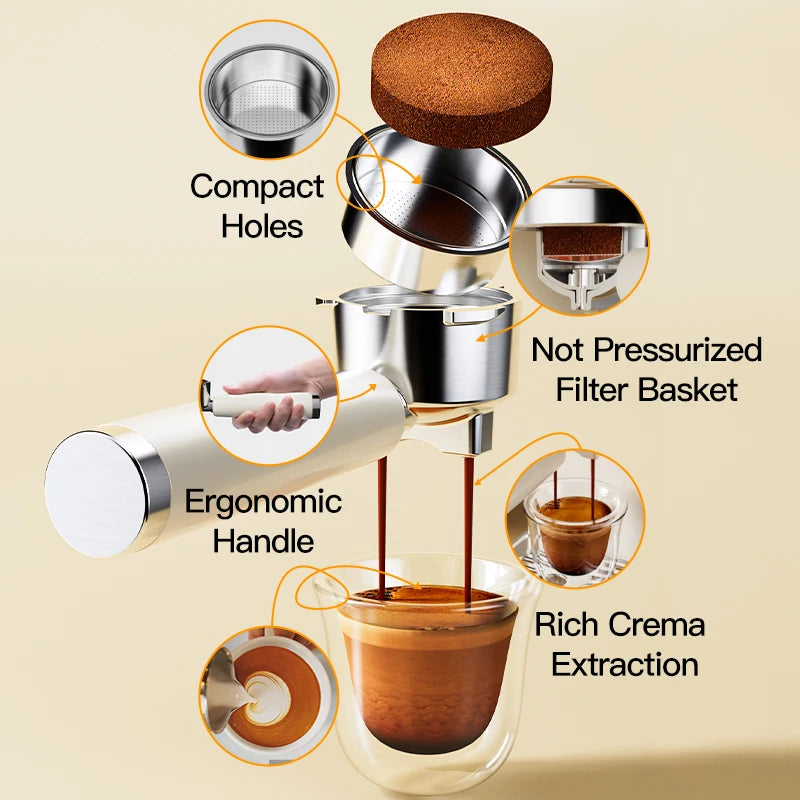 Petrus Coffee Machine 20 Bar Espresso Coffee Maker Milk Frother Steam Wand For Cappuccino Metal Body Automatic Extraction